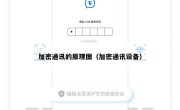 加密通讯的原理图（加密通讯设备）