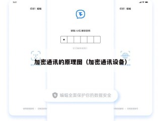 加密通讯的原理图（加密通讯设备）